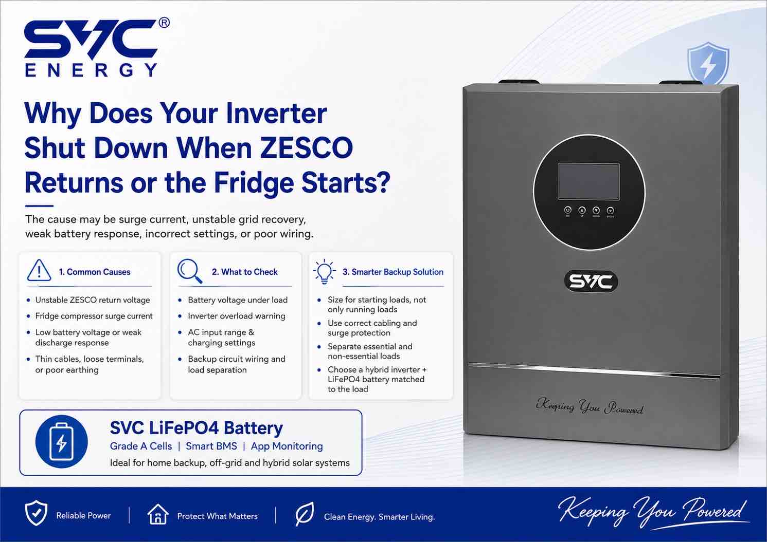 SVC LiFePO4 battery for Zambia homes, showing common inverter shutdown causes when ZESCO returns or a fridge starts.